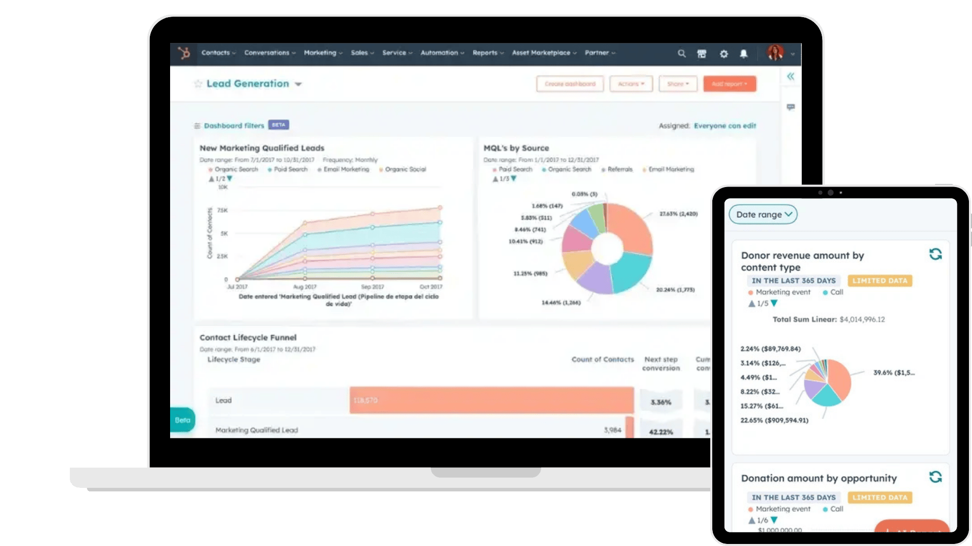 HubSpot Dashboard